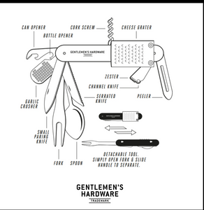 Kitchen Multi Tool